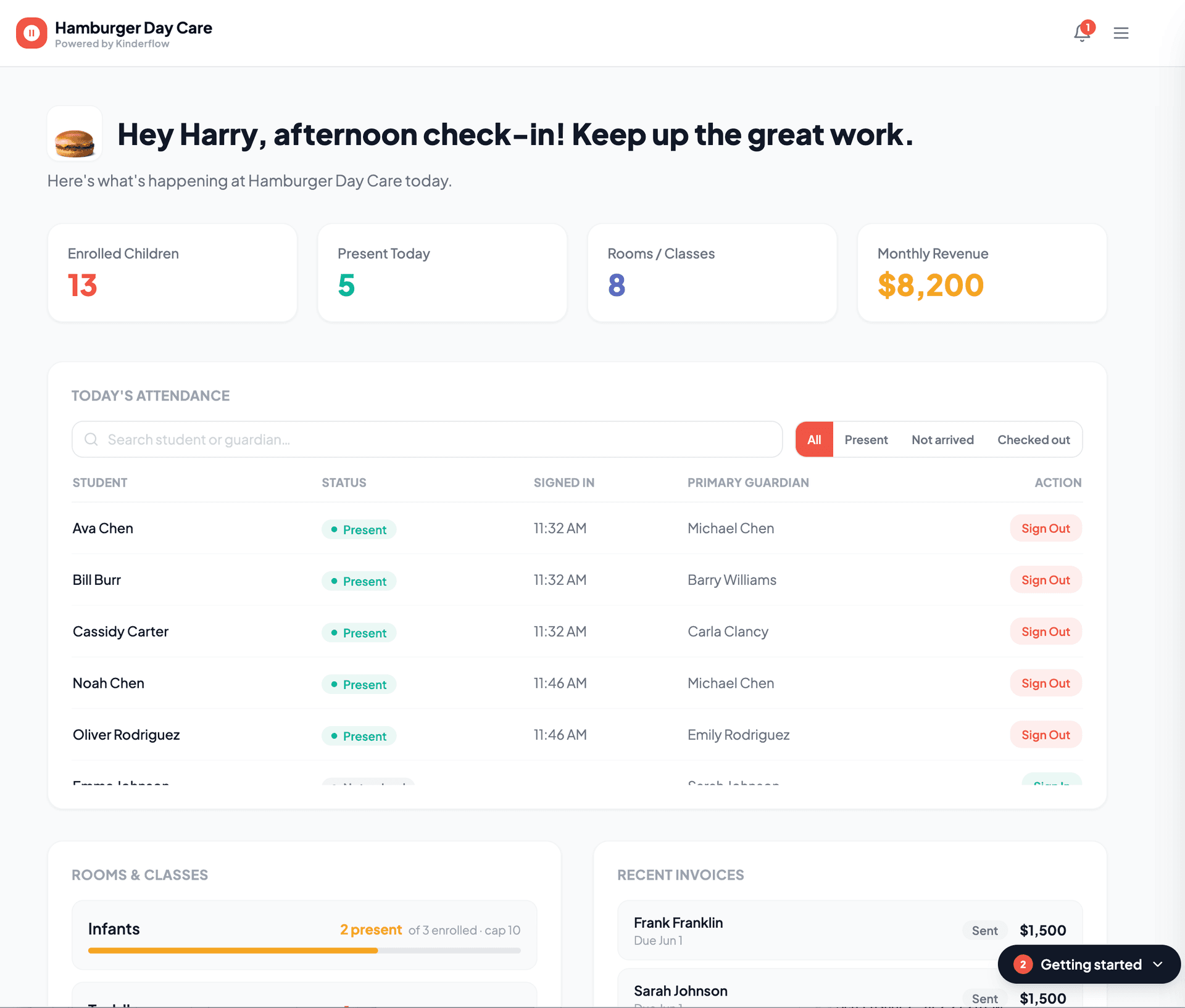 Dashboard screenshot